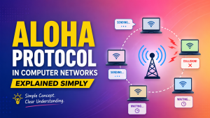 ALOHA Protocol in Computer Networks Explained Simply