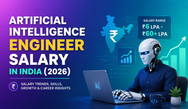 Artificial Intelligence Engineer Salary in India (2026)