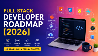 Full Stack Developer Roadmap [2026]