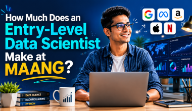 How Much Does an Entry-Level Data Scientist Make at MAANG
