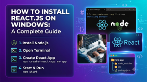 How to Install React.js on Windows A Complete Guide