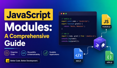 JavaScript Modules: A Comprehensive Guide