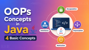OOPs Concepts in Java - 4 Basic Concepts