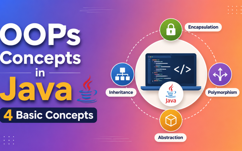 OOPs Concepts in Java - 4 Basic Concepts