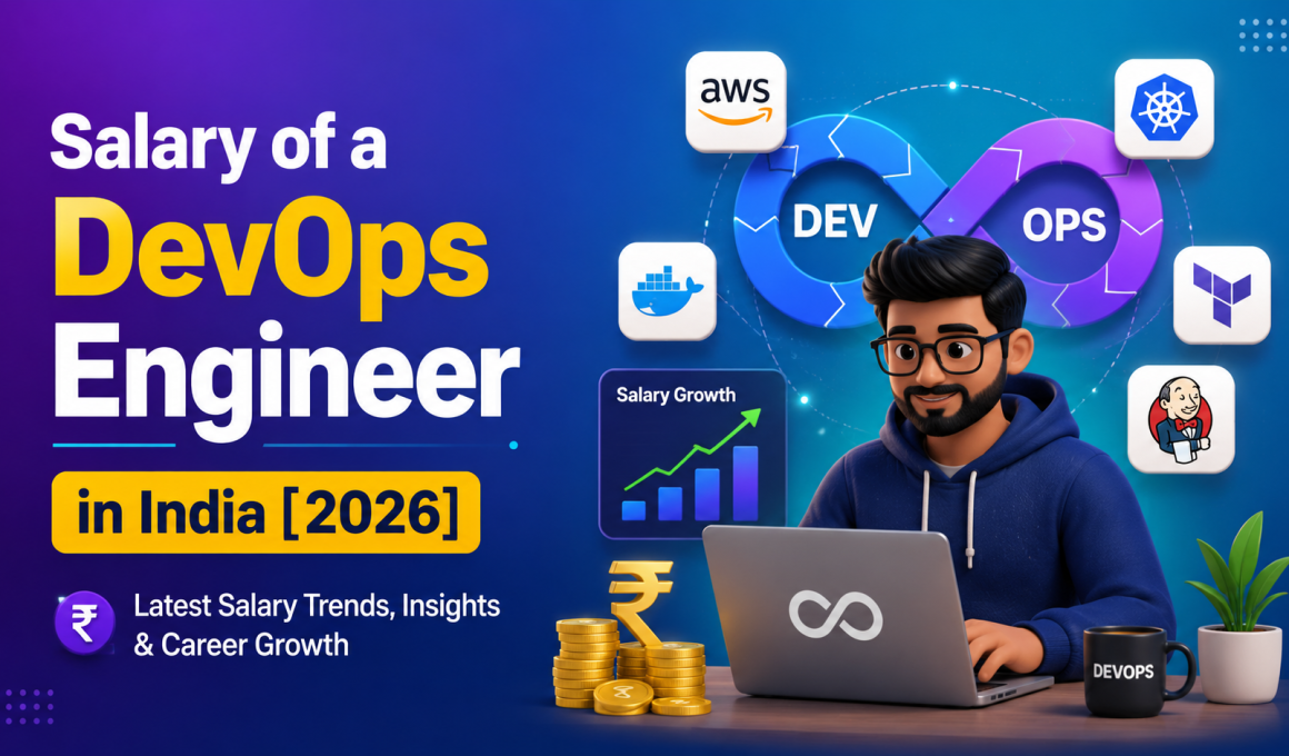 Salary of a DevOps Engineer in India [2026]