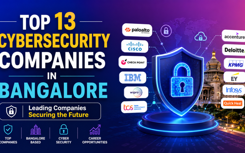 Top 13 Cybersecurity Companies in Bangalore