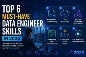 Data Engineer Skills