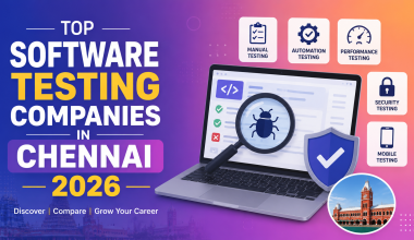Top Software Testing Companies in Chennai 2026