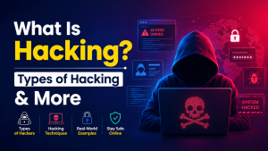 What Is Hacking? Types of Hacking & More