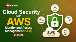 Cloud Security with AWS IAM