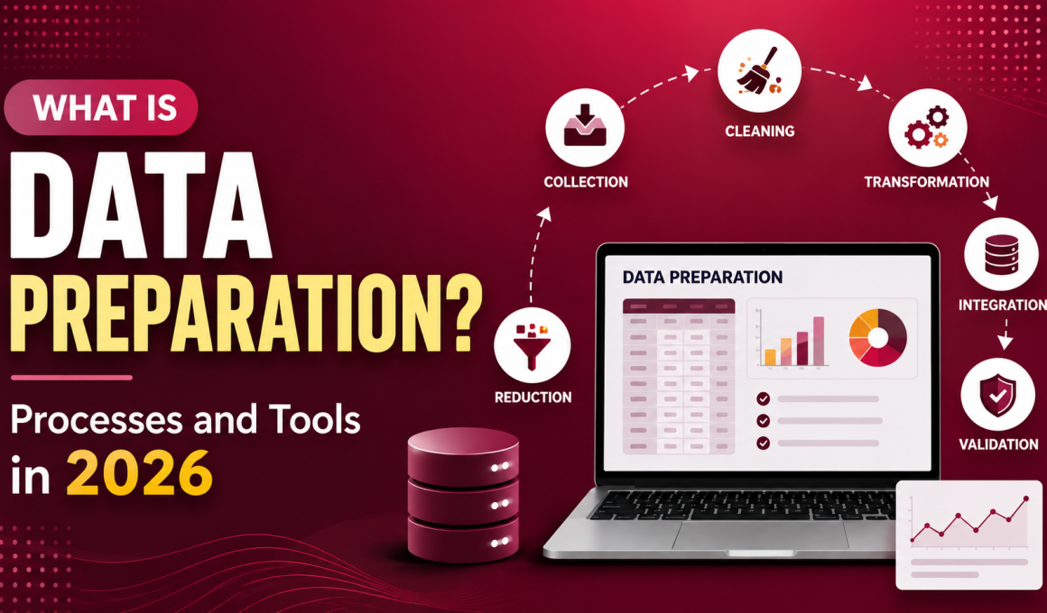 What is Data Preparation? Processes and Tools in 2026