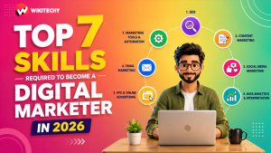 digital marketing skills