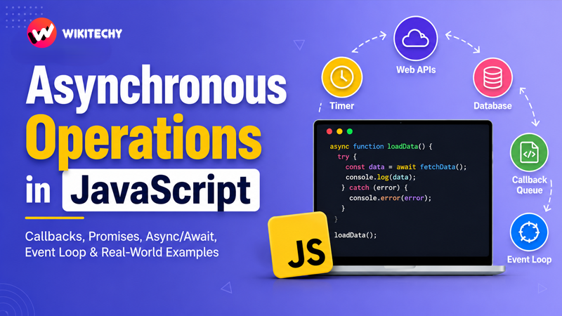 Asynchronous Operations in JavaScript