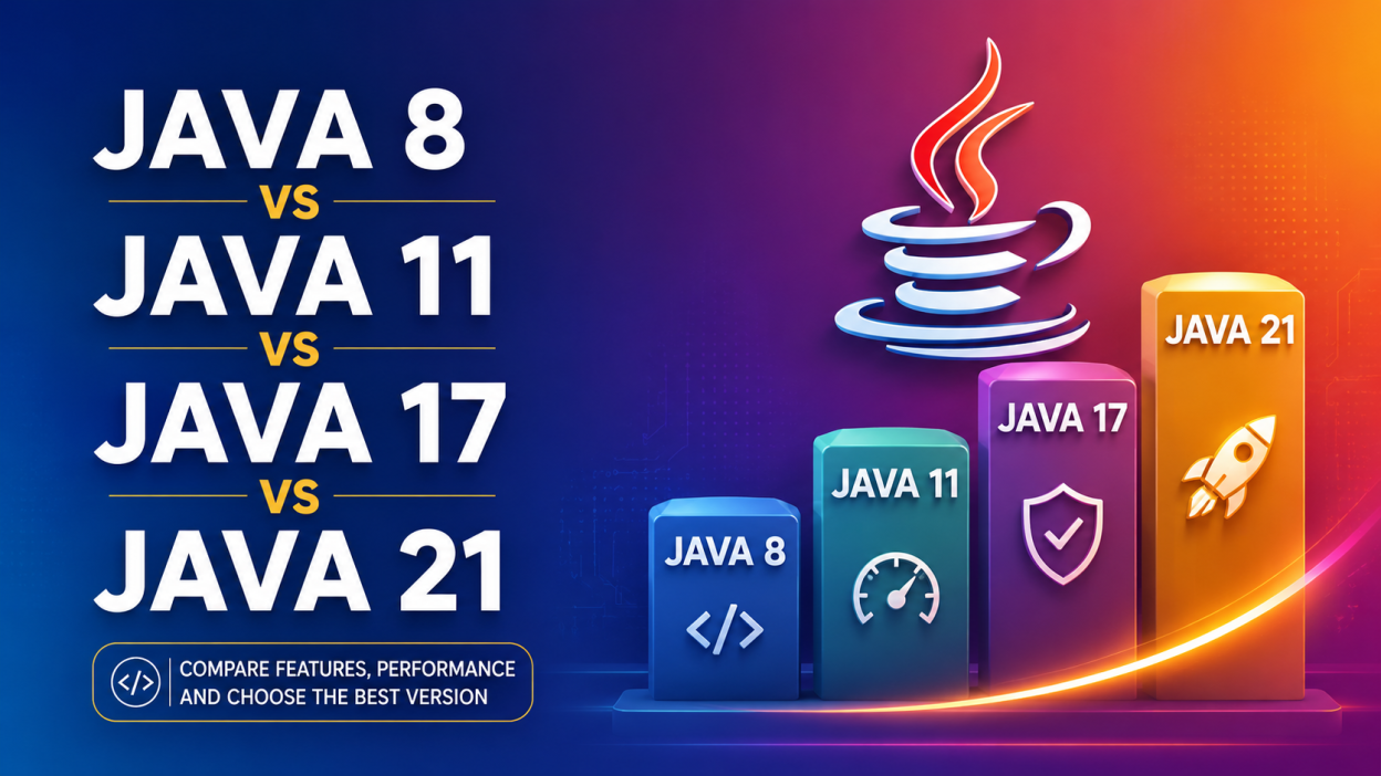 Java 8 vs Java 11 vs Java 17 vs Java 21