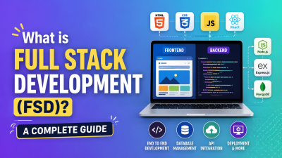 What is Full Stack Development (FSD) A Complete Guide