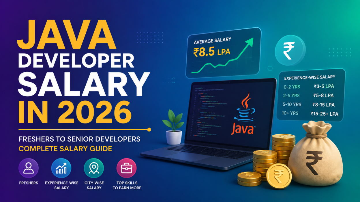 Java Developer Salary in 2026