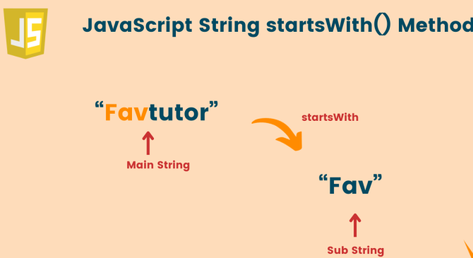 String DSA Problem 1: Reverse a String
