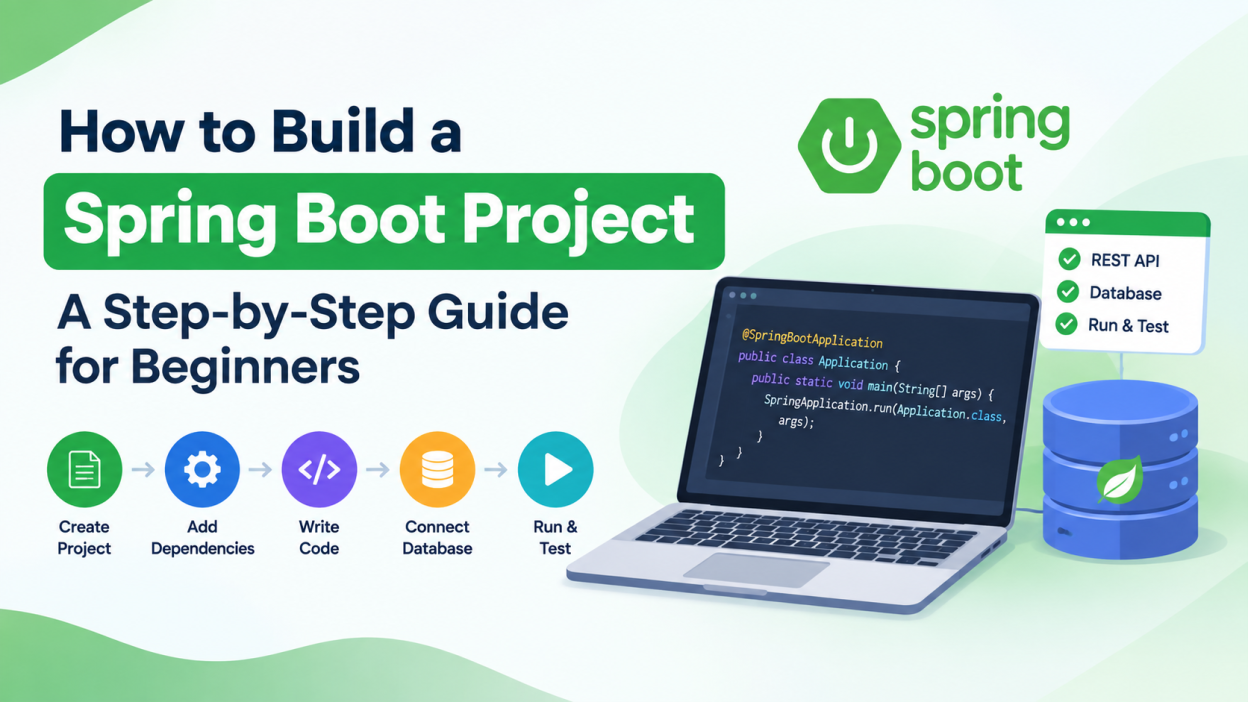 How to Build a Spring Boot Project