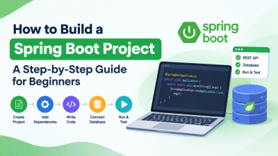 How to Build a Spring Boot Project