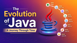 The Evolution of Java A Journey Through Time