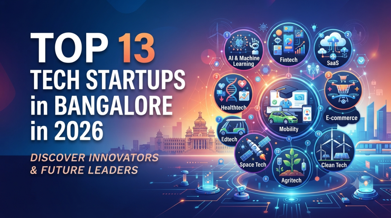 Top 13 Tech Startups in Bangalore in 2026