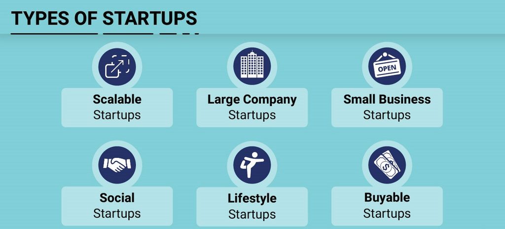 Zepto โ Quick Commerce Technology