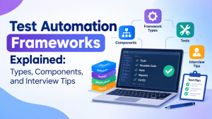 Automation frameworks list, Automation framework examples, Popular test automation frameworks, Testing framework examples, Test automation framework in software testing, What is framework in automation testing with example, Test automation framework architecture diagram, Automated testing Framework ServiceNow,