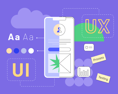 Complete UI/UX Syllabus