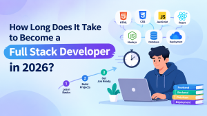 How Long Does It Take to Become a Full Stack Developer in 2026