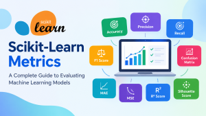 Scikit-Learn Metrics