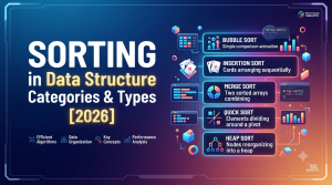 Sorting in Data Structure Categories & Types [2026]