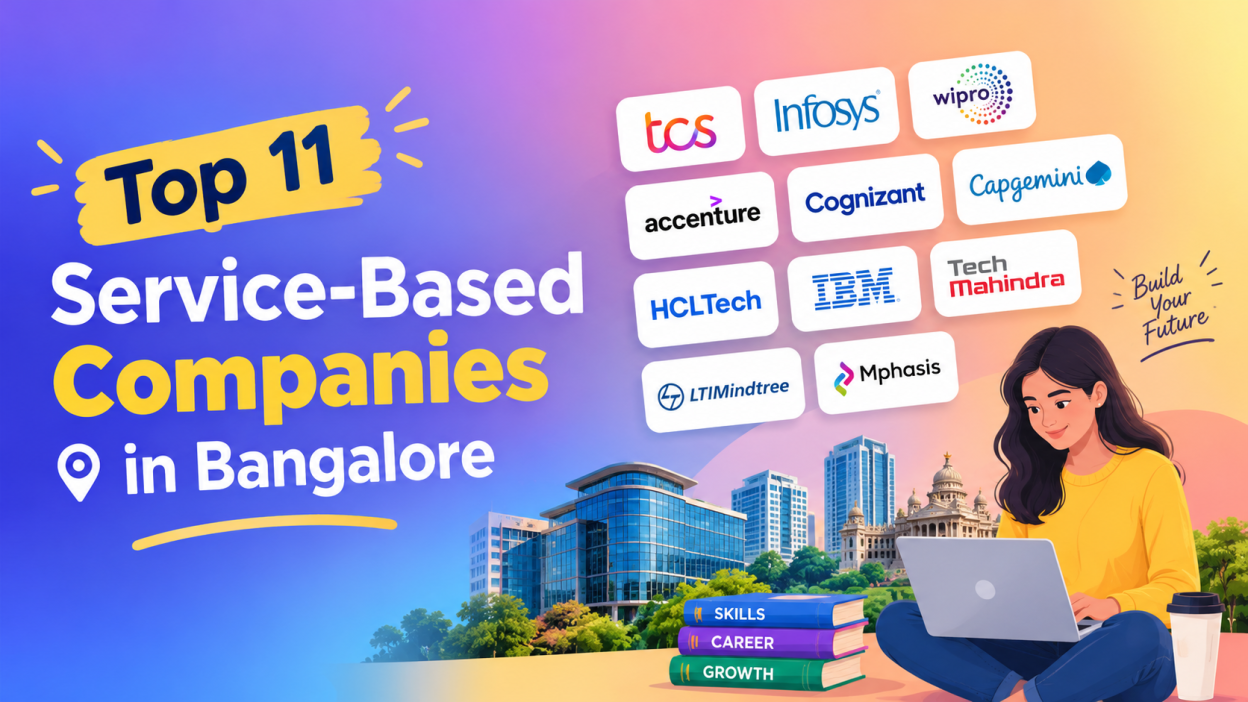 Top 11 Service-Based Companies in Bangalore