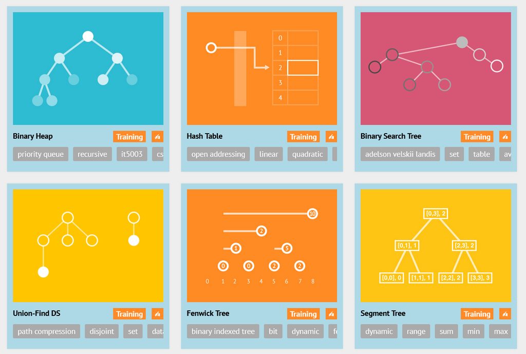 Data Structures and Algorithms