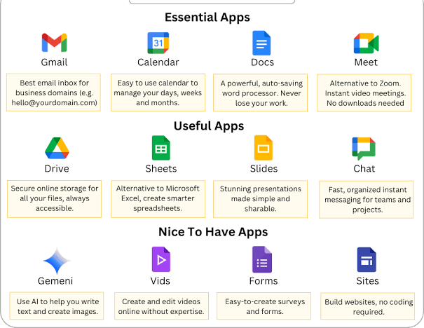 Internship at Google